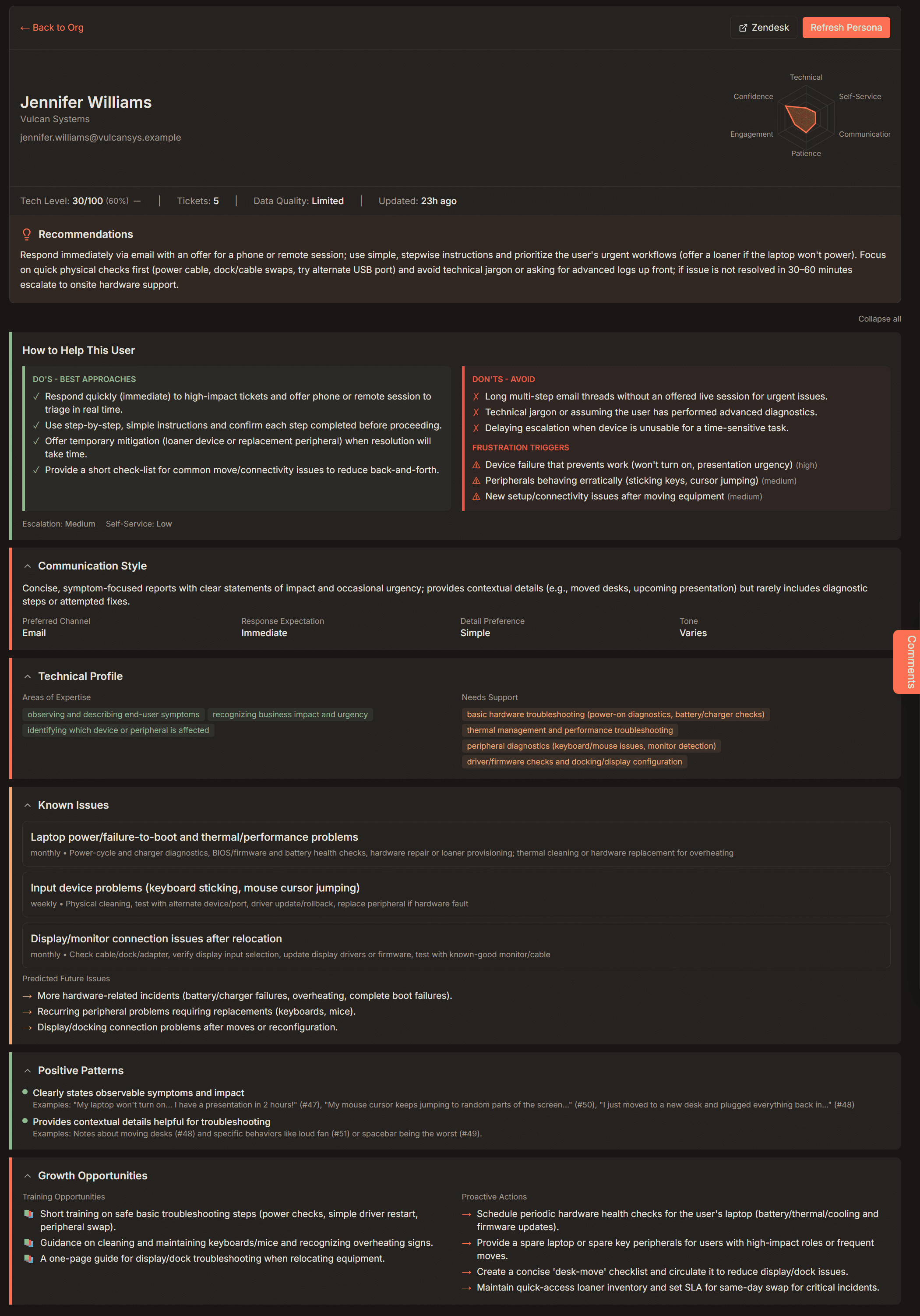 Persona Lens - User Profile